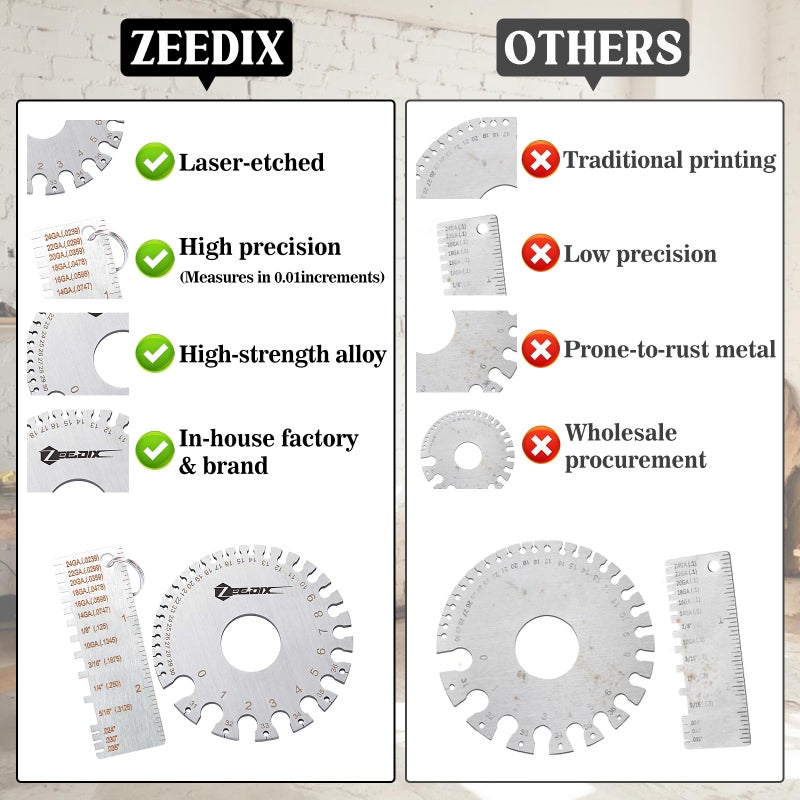 ZeeDix 2 PCS Metal Thickness Gauge Portable Steel Thickness Gauge Metal GaugeThickness Tool, Stainless Steel Plated Size Inspection Tool Welding Material Steel Gauge - Image 2